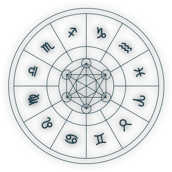 daily horoscope reading daily horoscope reading